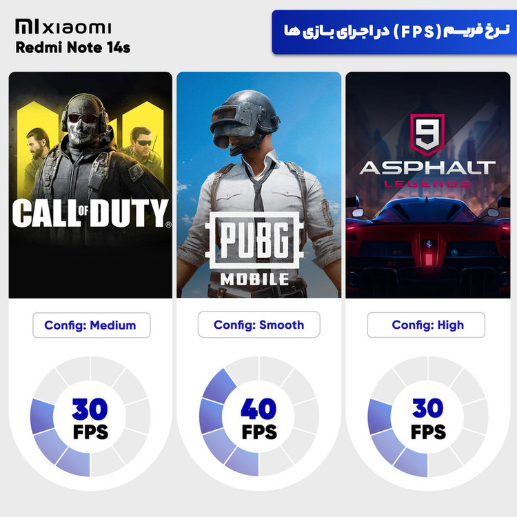 گوشی موبایل شیائومی مدل Redmi Note 14s دو سیم کارت ظرفیت 512 گیگابایت و رم 12 گیگابایت
