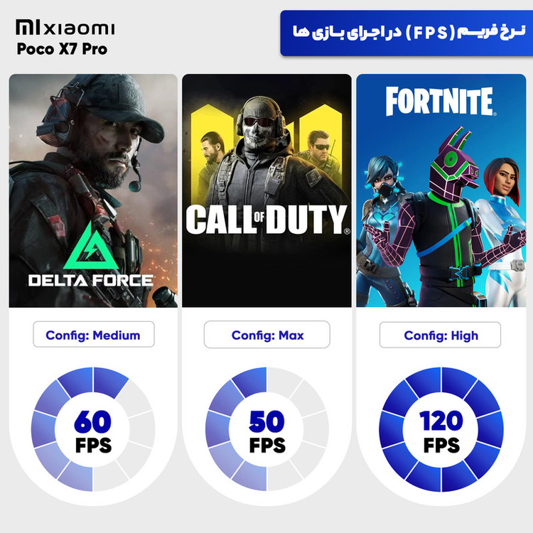 گوشی موبایل شیائومی مدل Poco X7 Pro دو سیم کارت ظرفیت 512 گیگابایت و رم 12 گیگابایت - گلوبال