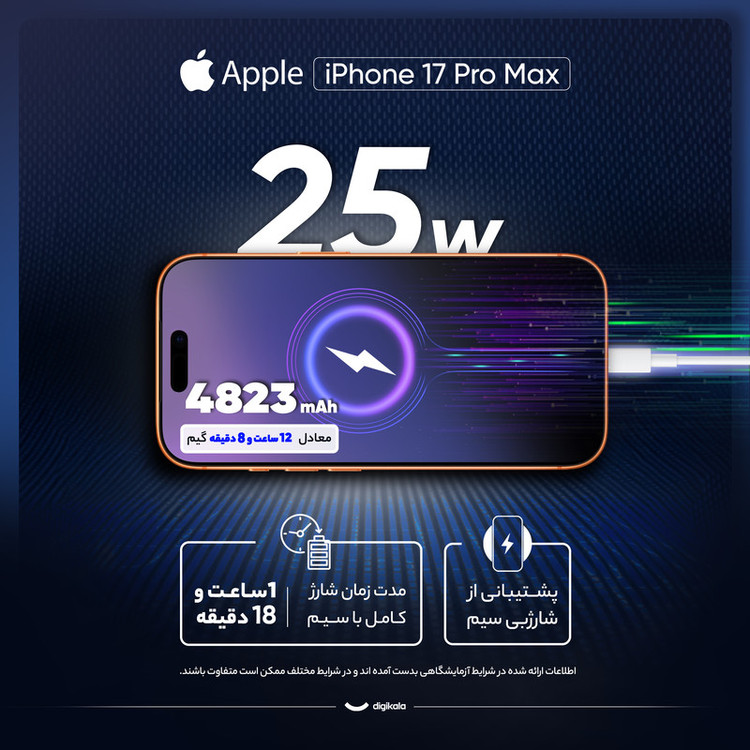گوشی موبایل اپل مدل iPhone 17 Pro Max ZAA تک سیم کارت + eSim ظرفیت 256 گیگابایت و رم 12 گیگابایت - نات اکتیو